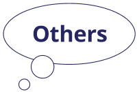 Other Reasons